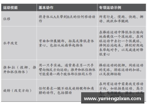 球员手掌模型：探索运动技能与生物力学的奥秘