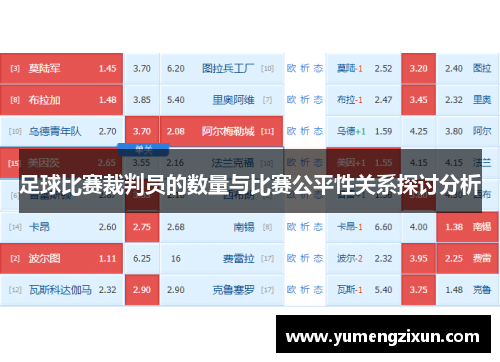 足球比赛裁判员的数量与比赛公平性关系探讨分析